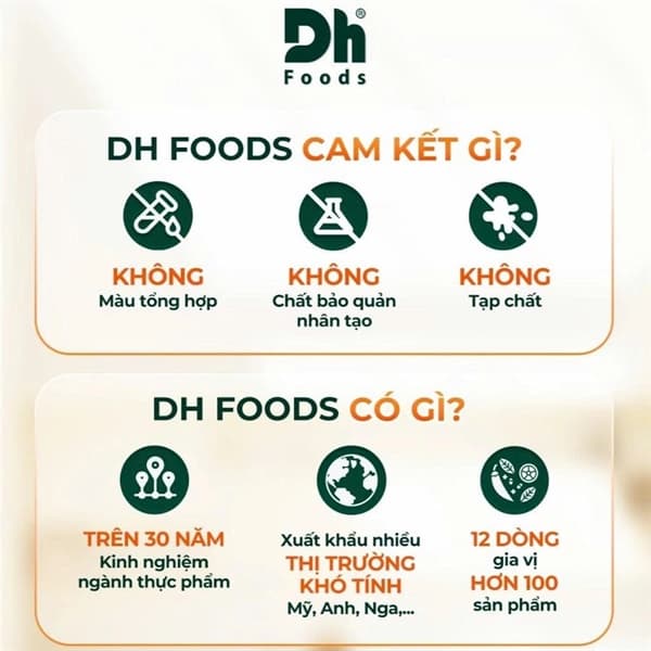 Xốt ướp thịt nướng DH Foods 2